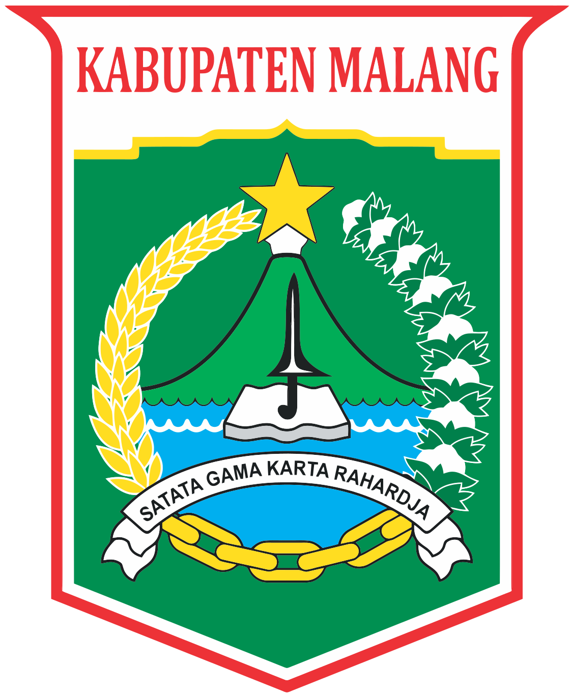 Lambang Kab. Malang